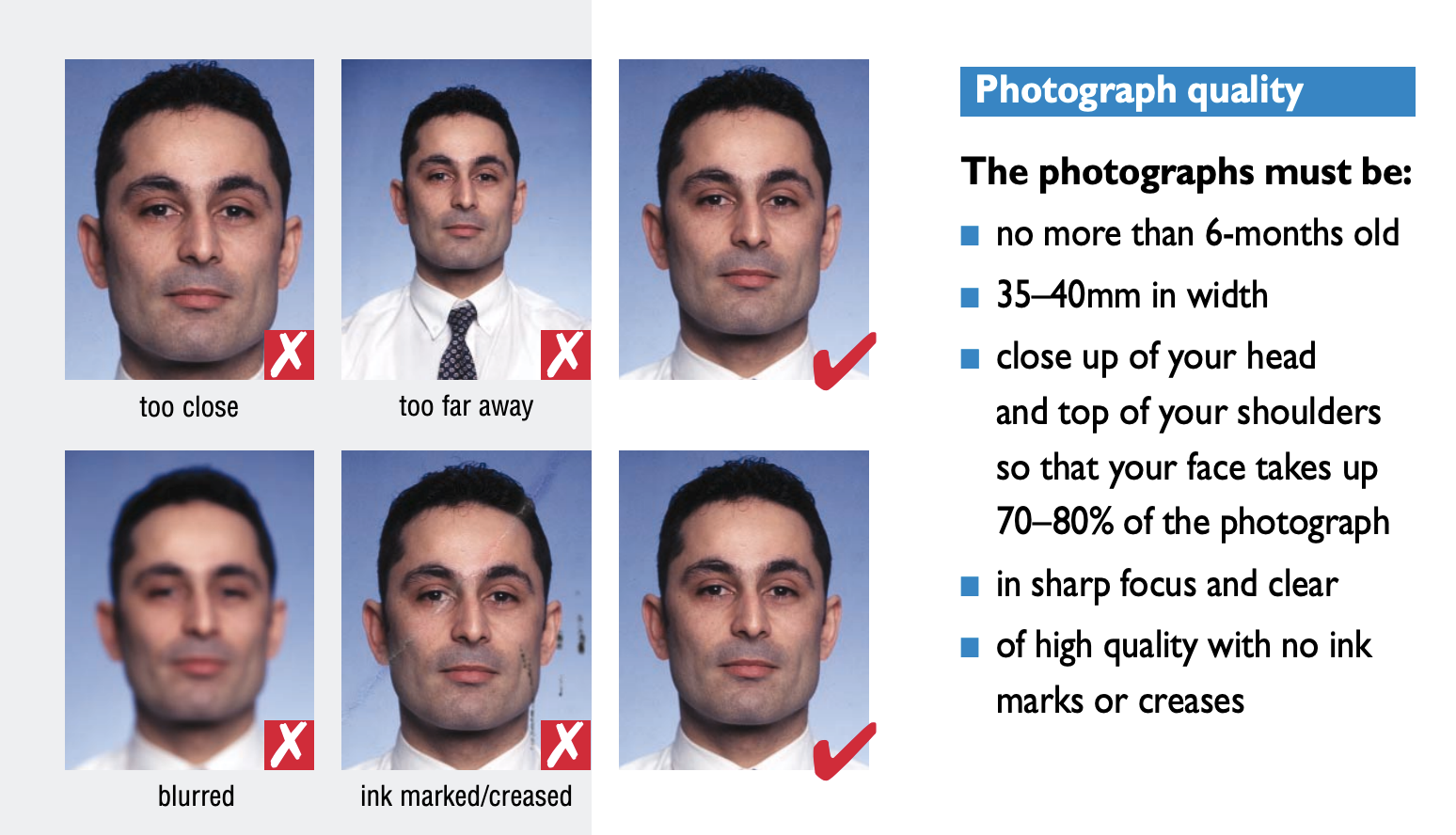 Photo requirements for the Vietnam e-Visa